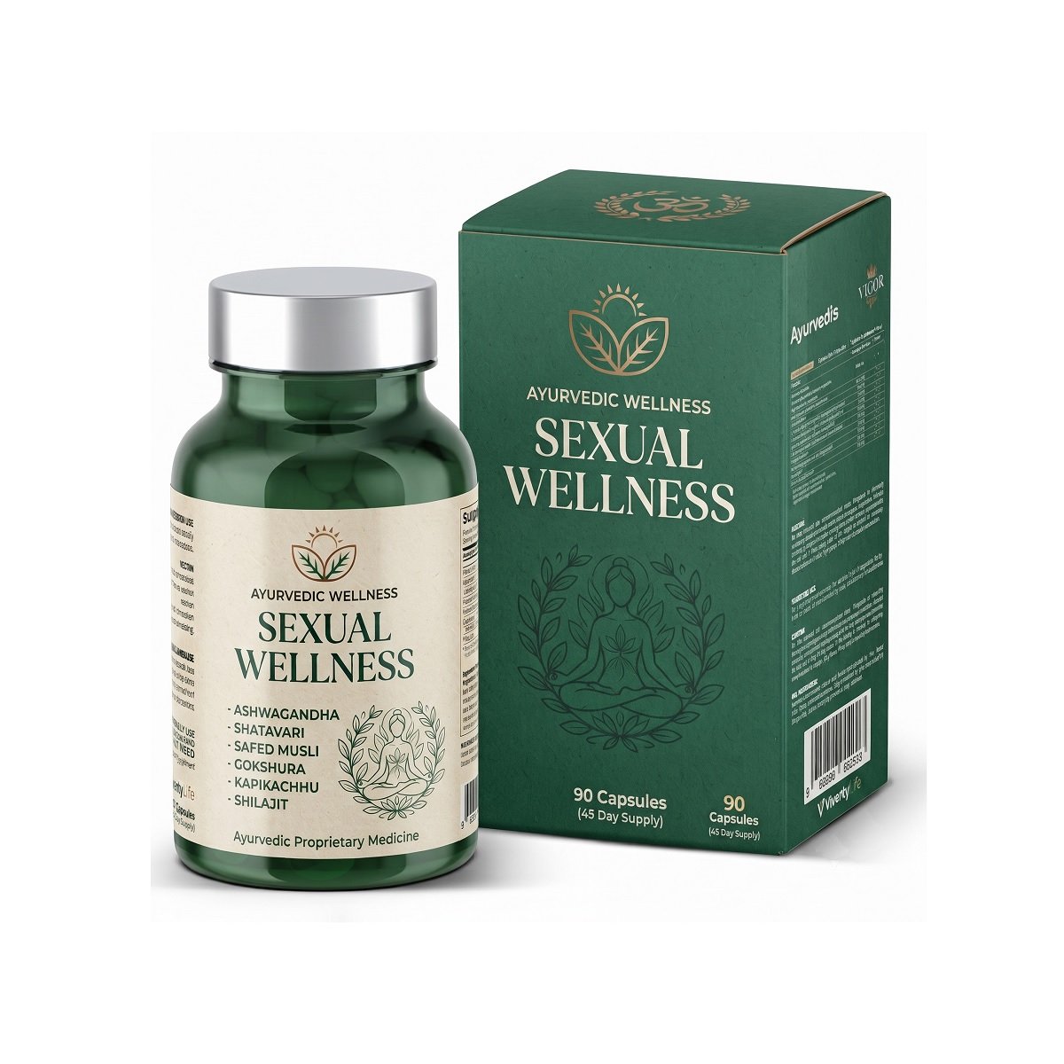Sexual Wellness